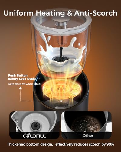 COLDFILL 21.16oz/600ml Milk Frother, 8-in-1 Automatic Milk Frother and Steamer, Electric Hot & Cold Foam Maker, Ergonomic Grip Stainless Steel Detachable Frother for Coffee, Latte, Cappuccino - My Kitchen Products