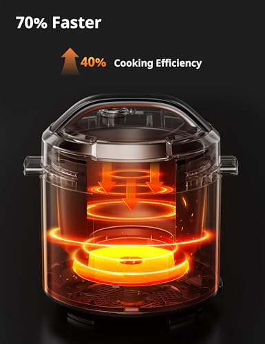 COMFEE’ 12-in-1 Electric Pressure Cooker, Instant Multi, Non-Stick Pot, Yogurt Maker, Rice Cooker, Slow, Sauté Steamer, Pressure Cooker 6 Quart Black - My Kitchen Products