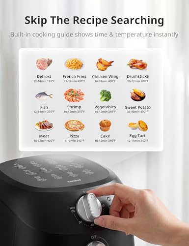 COMFEE' Compact 2.1 Quart Air Fryer with 12 Presets Menu Options, Adjustable Timer & Temperature Control 180-400 degrees F, Dishwasher-Safe Nonstick Fry Basket - My Kitchen Products