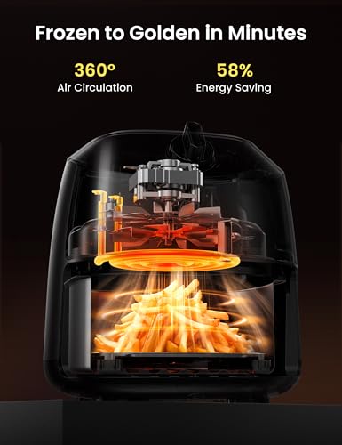 COMFEE' Compact 2.1 Quart Air Fryer with 12 Presets Menu Options, Adjustable Timer & Temperature Control 180-400 degrees F, Dishwasher-Safe Nonstick Fry Basket - My Kitchen Products