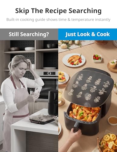 COMFEE' Compact 2.1 Quart Air Fryer with 12 Presets Menu Options, Adjustable Timer & Temperature Control 180-400 degrees F, Dishwasher-Safe Nonstick Fry Basket - My Kitchen Products