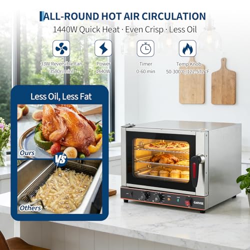 Commercial 22L Convection Countertop Oven - 2400W 3-Tier Electric Toaster Oven with 360° Hot Air Circulation - Stainless Steel Baking Oven with Temp Control (122-572°f) & Timer - My Kitchen Products