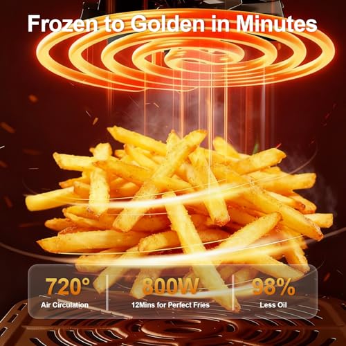 Compact Air Fryer Small 2QT, 4-in-1 Small Mini Airfryer, Bake, Roast, Reheat, 98% Less Oil, Adjustable Temperature Control w/ 60min Timer, Quiet, Nonstick & Dishwasher Safe Basket, BPA-Free, Black - My Kitchen Products