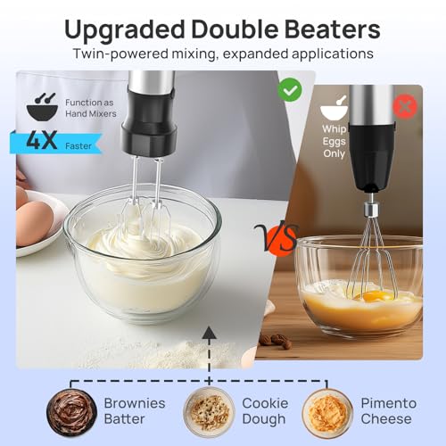 Consciot 4-in-1 Immersion Blender Handheld Max 1100W, Corded Stick Emulsifier with Entire Stainless Steel Blender Shaft, Trigger Speed Control, For Blending, Beating, Frothing, Mixing & More, Non-BPA - My Kitchen Products