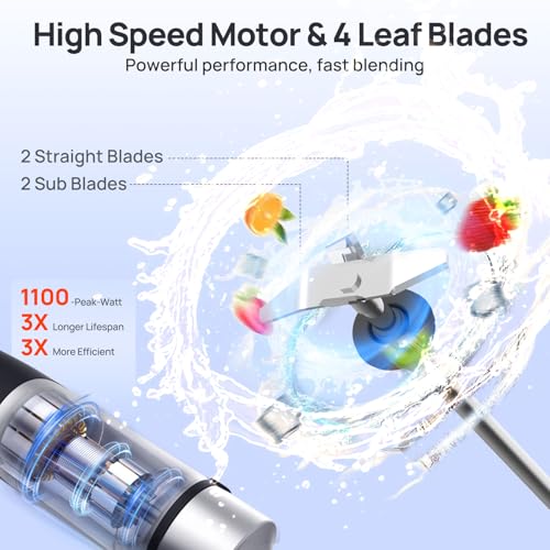 Consciot 4 in 1 Immersion Hand Blender Max 1100W, Corded Stick Emulsifier with Entire Stainless Steel Blender Shaft, Trigger Speed Control, For Blending, Beating, Frothing, Mixing & More, Non-BPA - My Kitchen Products