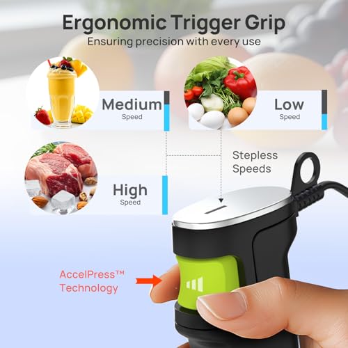 Consciot 4 in 1 Immersion Hand Blender Max 1100W, Corded Stick Emulsifier with Entire Stainless Steel Blender Shaft, Trigger Speed Control, For Blending, Beating, Frothing, Mixing & More, Non-BPA - My Kitchen Products