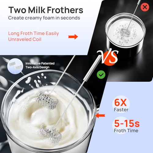 Consciot 4 in 1 Immersion Hand Blender Max 1100W, Corded Stick Emulsifier with Entire Stainless Steel Blender Shaft, Trigger Speed Control, For Blending, Beating, Frothing, Mixing & More, Non-BPA - My Kitchen Products