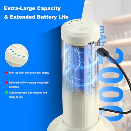 Cordless Hand Mixer MixgoII, Handheld Mixer Electric Whisk & Milk Frother, Hand Held Mini Mixers, Rechargeable Hand Mixer and Whisker, Food Processor for Cooking, Food Chopper, 4-Speed, 10Oz - My Kitchen Products