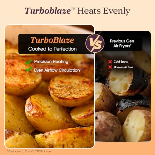 Cosori 9-in-1 TurboBlaze Air Fryer 6 Qt, Premium Ceramic Coating, 90°–450°F, Precise Heating for Even Results, Air Fry, Roast, Bake, Broil, Dry, Frozen, Proof, Reheat, Keep Warm, 120V, Light Gray - My Kitchen Products