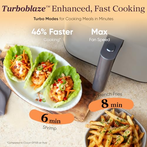 Cosori 9-in-1 TurboBlaze Air Fryer 6 Qt, Premium Ceramic Coating, 90°–450°F, Precise Heating for Even Results, Air Fry, Roast, Bake, Broil, Dry, Frozen, Proof, Reheat, Keep Warm, 120V, Light Gray - My Kitchen Products