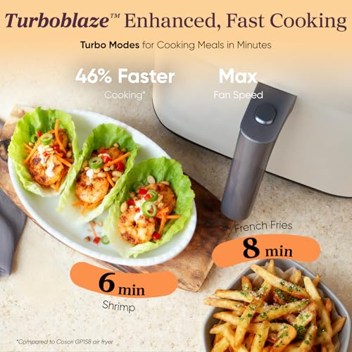 Cosori 9-in-1 TurboBlaze Air Fryer 6 Qt, Smart Control, 90°–450°F, Shake Reminders, Precise Heating for Even Results, Air Fry, Roast, Bake, Broil, Dry, Frozen, Proof, Reheat, Keep Warm, 120V, Cream - My Kitchen Products