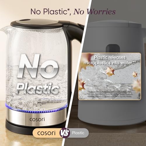 Cosori Electric Kettle, No Plastic Contact With Water, Wide Mouth For Easy Cleaning, Auto Shut Off, 1.7L Tea Kettle & Hot Water Boiler, Water Heater & Teapot, Borosilicate Glass, Black, 1500W - My Kitchen Products