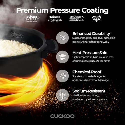 CUCKOO High Pressure Rice Cooker 6-Cup Uncooked / 12-Cup Cooked with Nonstick Inner Pot, Versatile Rice Maker with 12 Menu Options and Steam Plate, Fuzzy Logic Tech, Voice Guide, Black (CRP-P0609S) - My Kitchen Products