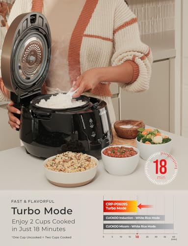 CUCKOO High Pressure Rice Cooker 6-Cup Uncooked / 12-Cup Cooked with Nonstick Inner Pot, Versatile Rice Maker with 12 Menu Options and Steam Plate, Fuzzy Logic Tech, Voice Guide, Black (CRP-P0609S) - My Kitchen Products