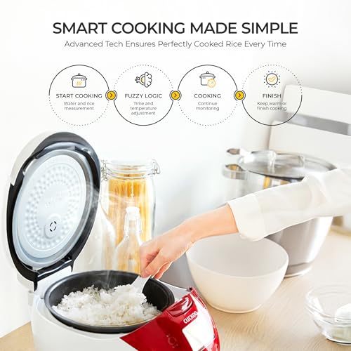 CUCKOO Micom Rice Cooker 6 Cup Uncooked / 12 Cup Cooked, Fuzzy Logic Rice Maker with Delay Timer & Keep Warm Setting, Versatile Food Steamer for Cooking, Non-Stick Inner Pot, Red (CR-0655F) - My Kitchen Products