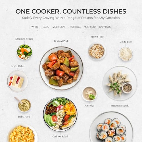 CUCKOO Micom Rice Cooker 6-Cup Uncooked / 12-Cup Cooked with Nonstick Inner Pot, Versatile Rice Maker with 9 Menu Options, Fuzzy Logic Technology, Auto Clean, Quick Rice Mode, White (CR-0675FW) - My Kitchen Products