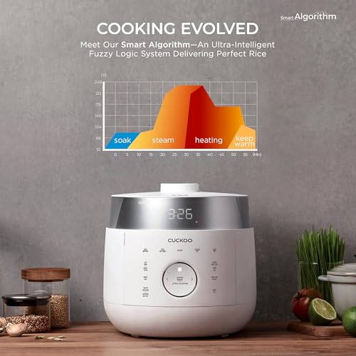 CUCKOO Twin Pressure Rice Cooker 10-Cup Uncooked / 20-Cup Cooked with Induction Heating Technology, 20 Menu Modes with Voice Guide, Large Rice Maker Multi-Cooker & Pressure Cooker (CRP-LHTR1009FW) - My Kitchen Products