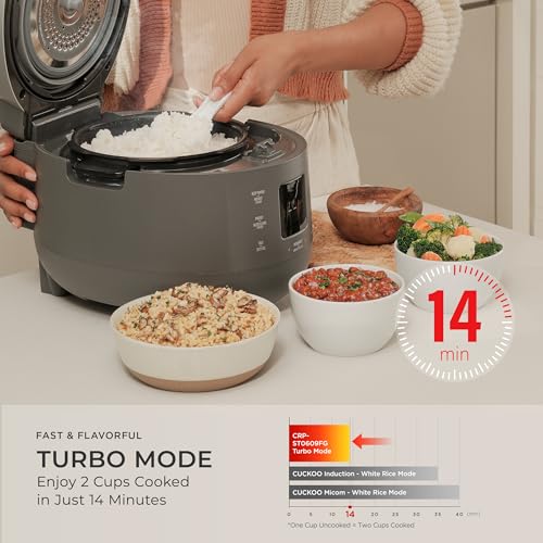 CUCKOO Twin Pressure Rice Cooker 6-Cup Uncooked / 12-Cup Cooked with Nonstick Inner Pot, Versatile Rice Maker & Warmer with 16 Menu Options, Open Cooking Mode, Voice Guide, Gray (CRP-ST0609FG) - My Kitchen Products