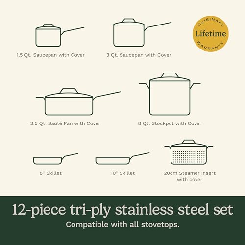 Cuisinart 12-Piece MultiClad Pro Triple Ply Stainless Stainless Steel Pots and Pans Set, Cookware Set Compatible with Induction, Electric, Gas Cooktops, Cool Grip Handles, Oven Safe to 500°F, Silver - My Kitchen Products