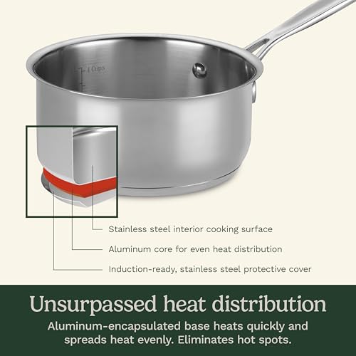 Cuisinart 1.5 Quart Sauce Pan with Cover, Stainless Steel Pot with Lid, Small Kitchen Pots, Dishwasher Safe, Compatible with Induction, Electric, Gas Cooktops, Oven Safe Saucepan, Cool Grip Handles - My Kitchen Products