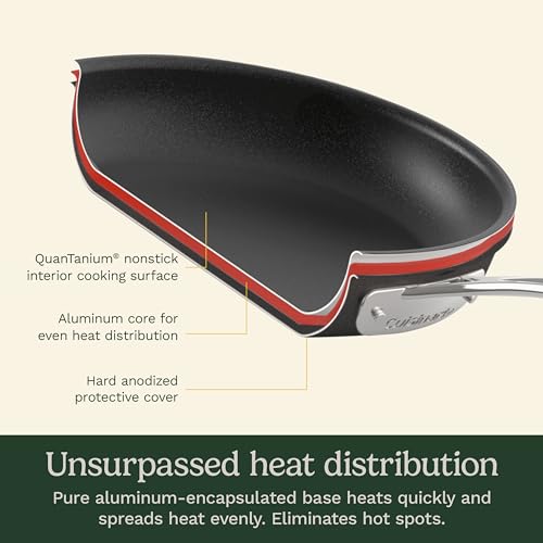 Cuisinart 17-Piece Pots and Pans Set, Non Stick Hard Anodized Cookware Set, Compatible with Electric, Gas Cooktops, Dishwasher Safe, Oven Safe Pot Set, Cool Grip Handles, Aluminum Core for Even Heat - My Kitchen Products