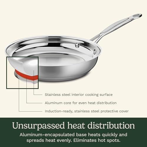 Cuisinart 7-Piece Stainless Steel Pots and Pans Set, Cookware Set Compatible with Induction, Electric, Gas Cooktops, Aluminum Core for Quick Even Heat, Cool Grip Handles, Dishwasher Safe, Oven Safe - My Kitchen Products