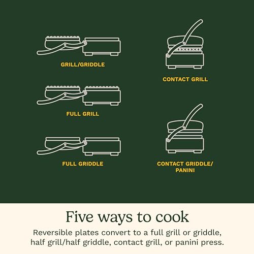 Cuisinart Griddler Indoor Grill, Panini Press, Sandwich Maker & More, 5-in-1 Grilling, Dishwasher-Safe Nonstick Cooking Plates, GR-4NNAS, Stainless Steel - My Kitchen Products