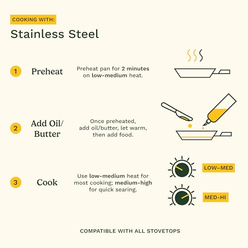 Cuisinart MCP-7NP1 Multiclad Pro Triple Ply 7-Piece Cookware Set Skillet - My Kitchen Products