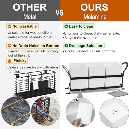 Czlizdyt Large Kitchen Utensil Holder, Drainage Utensil Caddy for Countertop, 3pcs Bins Set Cooking Utensil Organizer for Spoons, Spatulas, White - My Kitchen Products