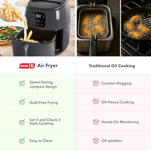 Dash Tasti-Crisp™ Digital Air Fryer – 2.6 Quart Small Compact Mini Air Fryer for French Fries, Nuggets & More, 1-2 People, Auto Shut Off, Adjustable Temp, Dishwasher Safe Parts - Grey - My Kitchen Products