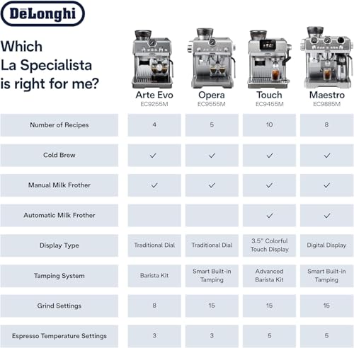 De'Longhi La Specialista Touch Espresso Machine with Grinder & Milk Frother – Cold Brew & Iced Coffee Maker, Burr Grinder, 10 Drink Presets, Compact Bean to Cup, Award-Winning Italian Design - My Kitchen Products