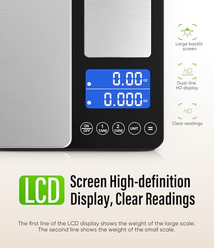 Digital Dual Platform Kitchen Scale, 33 lb Large & 1.1 lb Mini Food Scale with Dual-Line LCD Display, Stainless Steel, High Precision for Baking, Cooking, and Meal Prep - My Kitchen Products