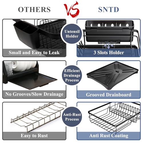 Dish Drying Rack - Rust Resistant Dish Drainer for Kitchen Counter with Drainboard & Rotating Spout, Large-Capacity Dish Rack with Removable Utensil Holder, Space-saving kitchen organizer, Black - My Kitchen Products
