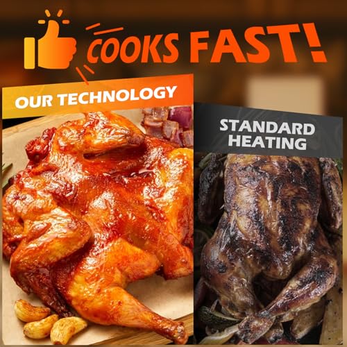 Dual Basket Air Fryer, 12.6QT Family-Size for 10–12 People, XL Basket for 6LB Whole Chicken, DoubleStack Compact Design, 10-in-1 Functions with Reheat, Dehydrate & SyncFinish, Dishwasher-Safe, Black - My Kitchen Products