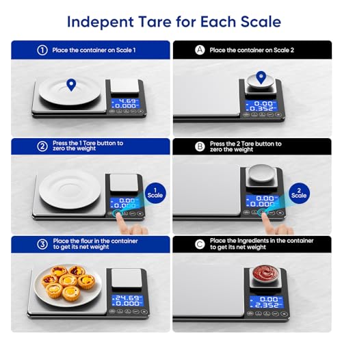 Dual Platform Food Kitchen Scale with 0.01g/0.001oz High Precision, 15kg/33lb Bakery Scale, Dual Accuracy Kitchen Scale for Sourdough Bread, Baking and Cooking with 7 Unit Tare and Totalizer - My Kitchen Products
