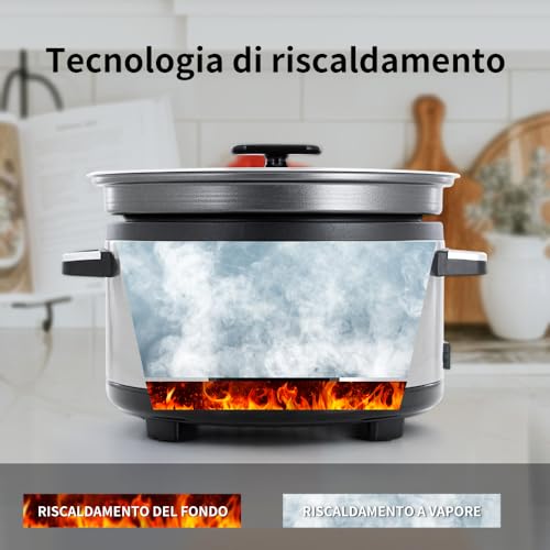 Eamoment 5.5QT Programmable Slow Cooker With Timer,Non Stick Aluminum Alloy Liner.SLOW COOK HIGH/SLOW COOK LOW/WHITE RICE/STEAM/SAUTE/WARM/DELAY,and Other Practical Functions - My Kitchen Products