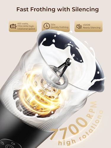Ecoflarix Large Capacity Milk Frother: 4-in-1 Electric Milk Steamer 350ml, 7700RPM High Speed, 120s Fast Frothing, 𝐇𝐨𝐭 & 𝐂𝐨𝐥𝐝 Foam Maker, Helpful Stainless Steel for Latte - Grayish Black - My Kitchen Products