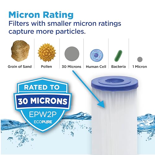 EcoPure EPW2P Pleated Universal Whole Home Water Filter 2-Pack – Fits Standard Capacity Systems – NSF Certified – 30 Micron – Reduces Sediment, Sand, Dirt & Rust – 3-Month Life per Filter - My Kitchen Products