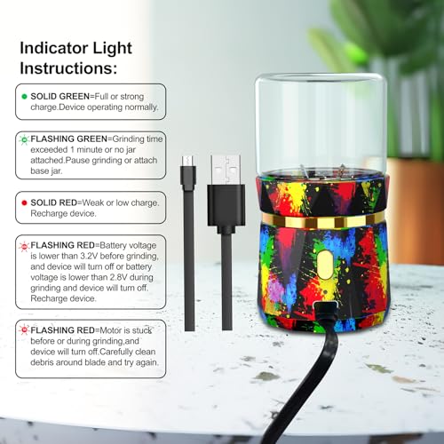 Electric Grinder, Small Spice Grinder Electric Grinders Mini Size 2inx3.5inches with 2pcs 1.7oz/50ml Glass Jar Rechargeable Automatic Small Grinder - My Kitchen Products