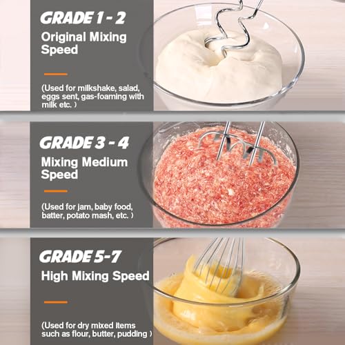 Electric Hand mixer - 7 Adjustable Speed 180W Handheld Mixer Electric Whisk with 5 Stainless Steel Accessories, Turbo Boost/Self-Control Speed + Eject Button Food Beater for Cakes Eggs, Off-white - My Kitchen Products