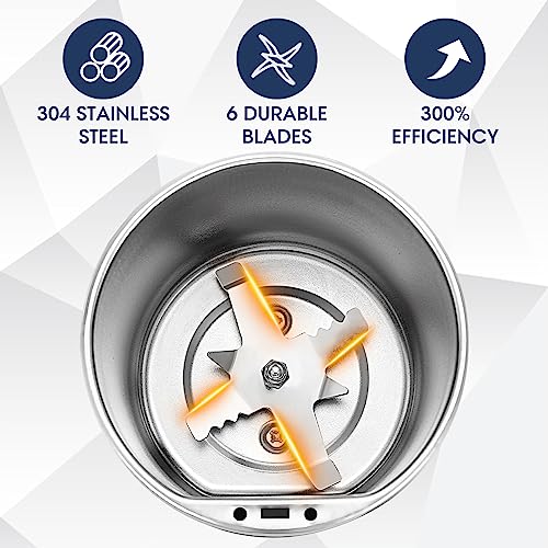Electric Herb Grinder 200W Powerful Fast Grinding for Dry Spices Flower Buds with Brush, Easy On/Off One-Touch Push Button Powder Grinder Perfect For Herbs, Spices, Nuts, Grains and Coffee Beans - My Kitchen Products