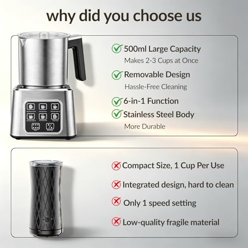 Electric Milk Frother and Steamer, 6-in-1 Automatic Milk Frother Machine with 500ml Milk Warmer, Hot & Cold Froth for Coffee, Latte & Hot Chocolate, Stainless Steel - My Kitchen Products