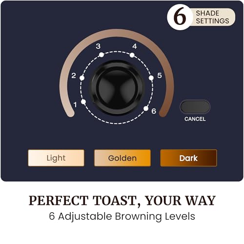 Elite Gourmet 2-Slice Cool Touch Toaster – 6 Browning Levels, Extra Wide 1.25” Slots for Bagels & Thick Bread, Cancel Function, Compact, ETL Certified, Black - My Kitchen Products