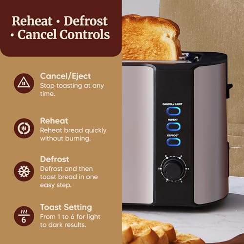 Elite Gourmet ECT-3100 4-Slice Long Slot Toaster | Extra Wide Slots for Bagels, Sourdough & Texas Toast | 6 Browning Settings | Reheat, Defrost & Cancel | Built-In Warming Rack | Stainless Steel - My Kitchen Products