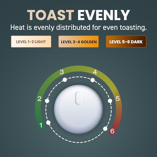 Elite Gourmet ECT4123 Long Slot 4 Slice Toaster, Extra Wide 1.5" and 5.1" Deep Slots, Bagel, Defrost & Cancel Functions, 6 Toast Shade Settings, Fits Bagels, Waffles, Artisan Breads, Stainless Steel - My Kitchen Products