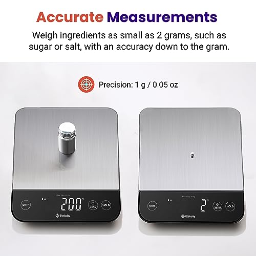 Etekcity Digital Food Kitchen Scale, Grams and Oz for Weight Loss, Baking and Cooking, 0.05oz/1g Precise Graduation,5 Weight Units, IPX6 Waterproof, USB Rechargeable,304 Stainless Steel-Silver, 22lb - My Kitchen Products