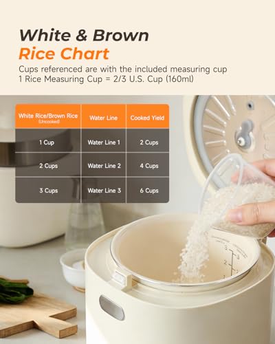 Feekaa Rice Cooker Small, 3-Cup Uncooked (6-Cup Cooked), Compact Mini Rice Cooker Small Kitchen with Ceramic Coated Inner Pot, Rice Maker with 6 Menu Options, 12H Delay Timer, Low Temperature Cooking - My Kitchen Products