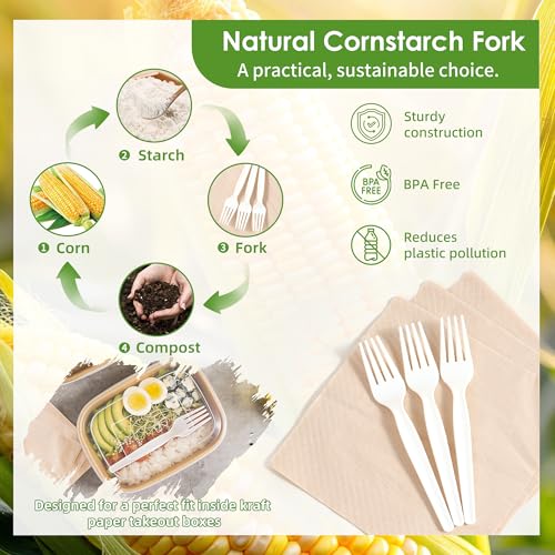 FEHHTO 50-Pack 30oz Disposable Meal Prep Containers with Lids and Forks, Compostable Kraft Paper Bowls To Go, Microwave & Freezer Safe Food Containers for Hot Soup, Cold Dessert, Lunch, Takeout - My Kitchen Products