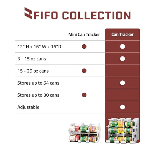 FIFO Pantry Storage Organizer Dispenser Rack for Canned Goods/Drinks, 54-Can Capacity - My Kitchen Products