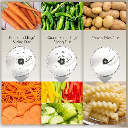 FIMEI 12-Cup Food Processor and Vegetable Chopper, 600W Electric Food Chopper for Slicing, Shredding, Chopping, Pureeing, Dough, Baby Food Maker, Large Feed Chute, Dishwasher Safe Bowl - My Kitchen Products
